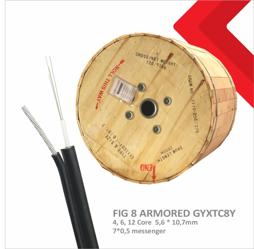 Kabel fiber optik