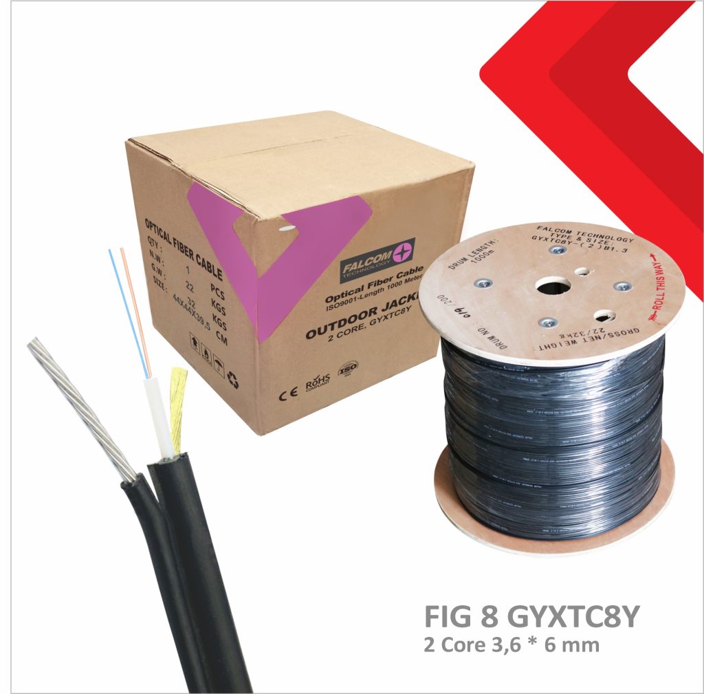 Kabel fiber optik