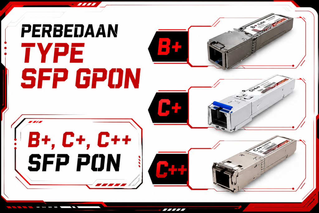 perdedaan SFP  C+, B+, C++