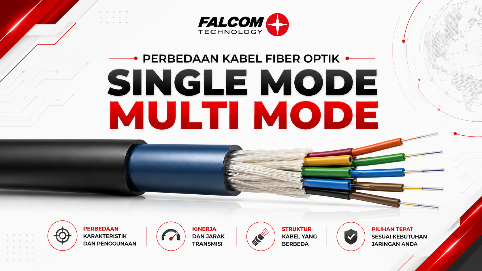 kabel fiber optik Single Mode dan Multi mode perbedaan dan fungsinya