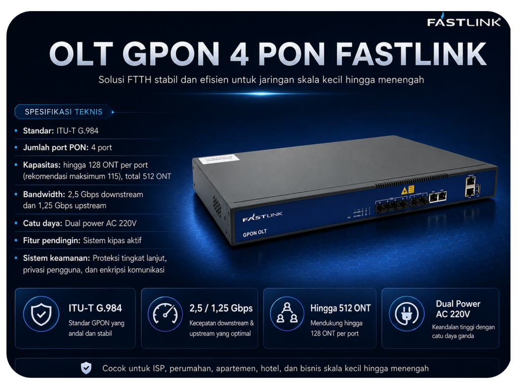 Apa itu OLT EPON vs OLT GPON